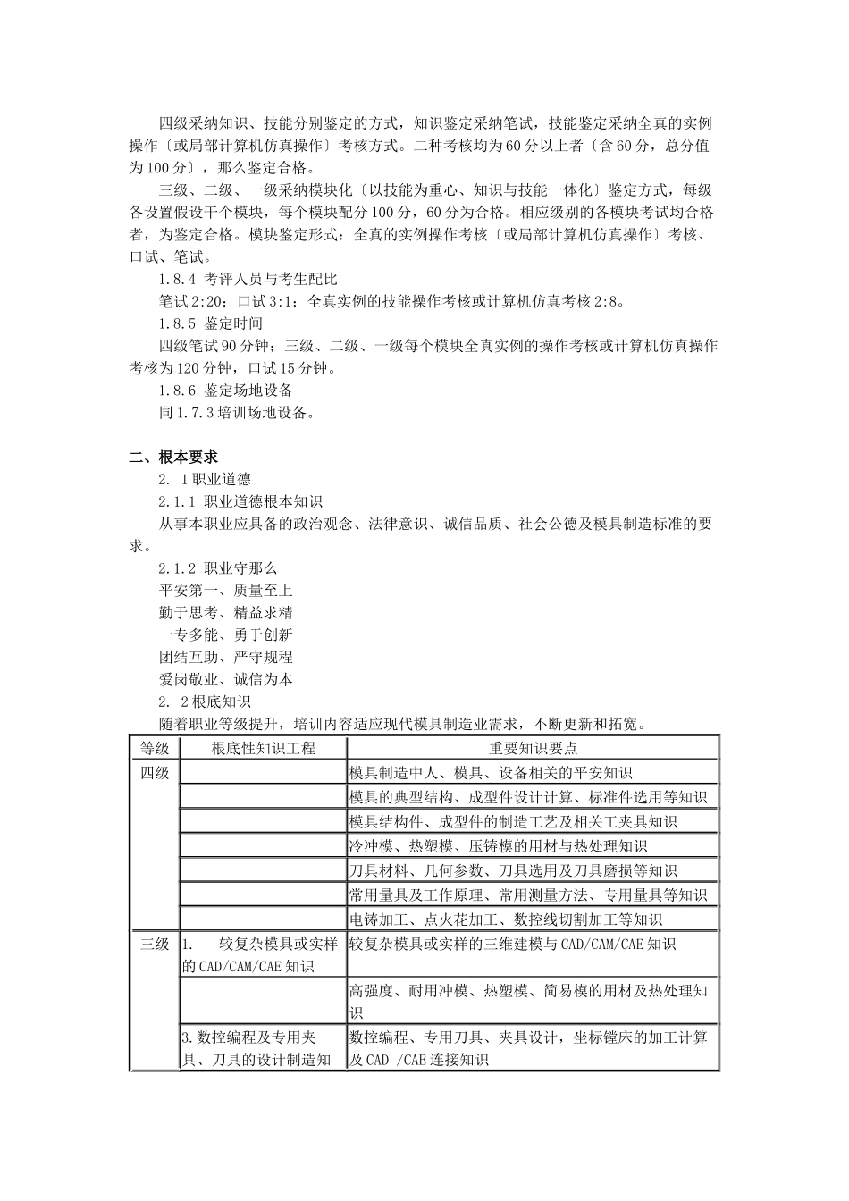 国家职业标准：模具制造工_第2页