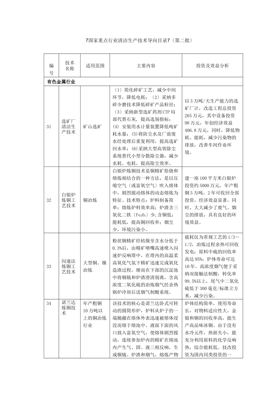 国家重点行业清洁生产技术导向目录doc_第1页