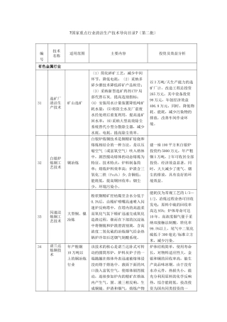 国家重点行业清洁生产技术导向目录doc