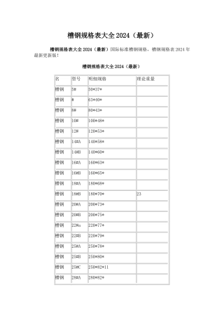 国标槽钢规格表大全