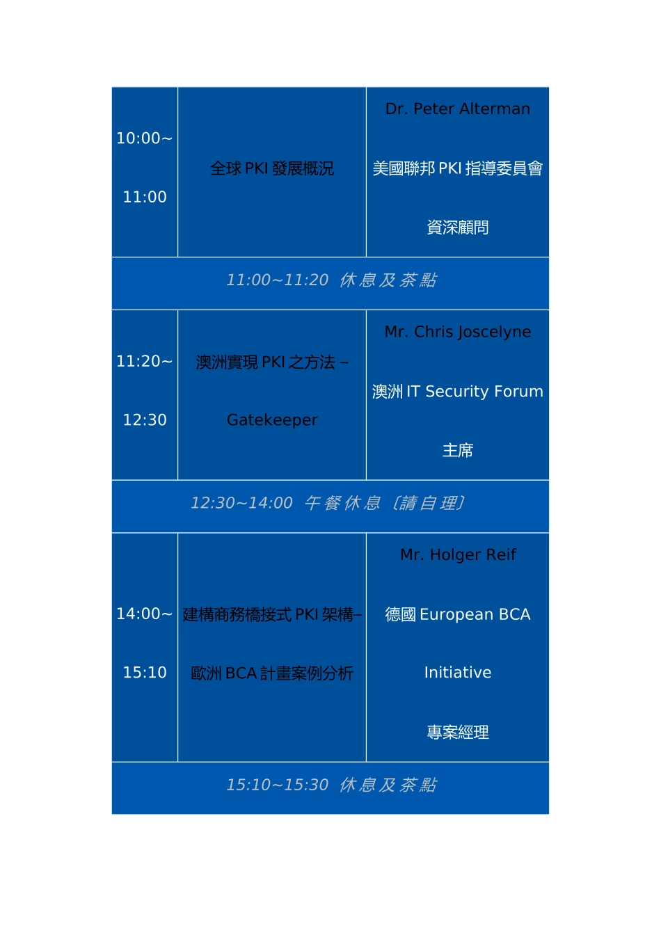 国际市场PKI应用现况与趋势分析_第3页