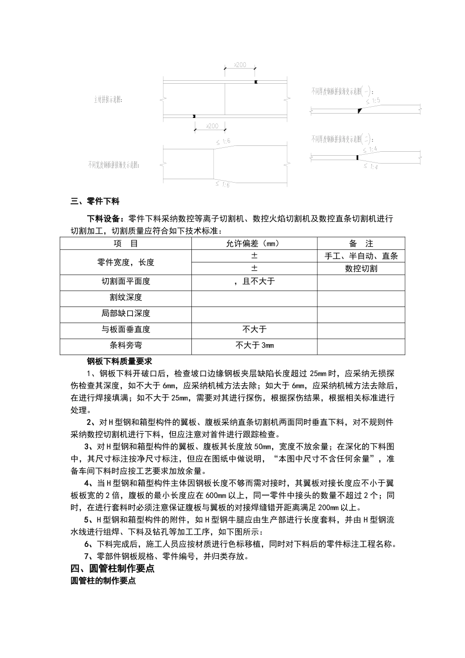 圆管柱制作通用工艺_第3页