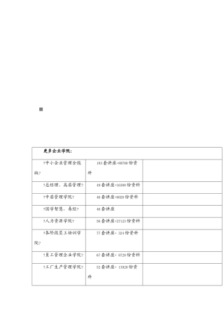 土地储备行业年度风险分析报告