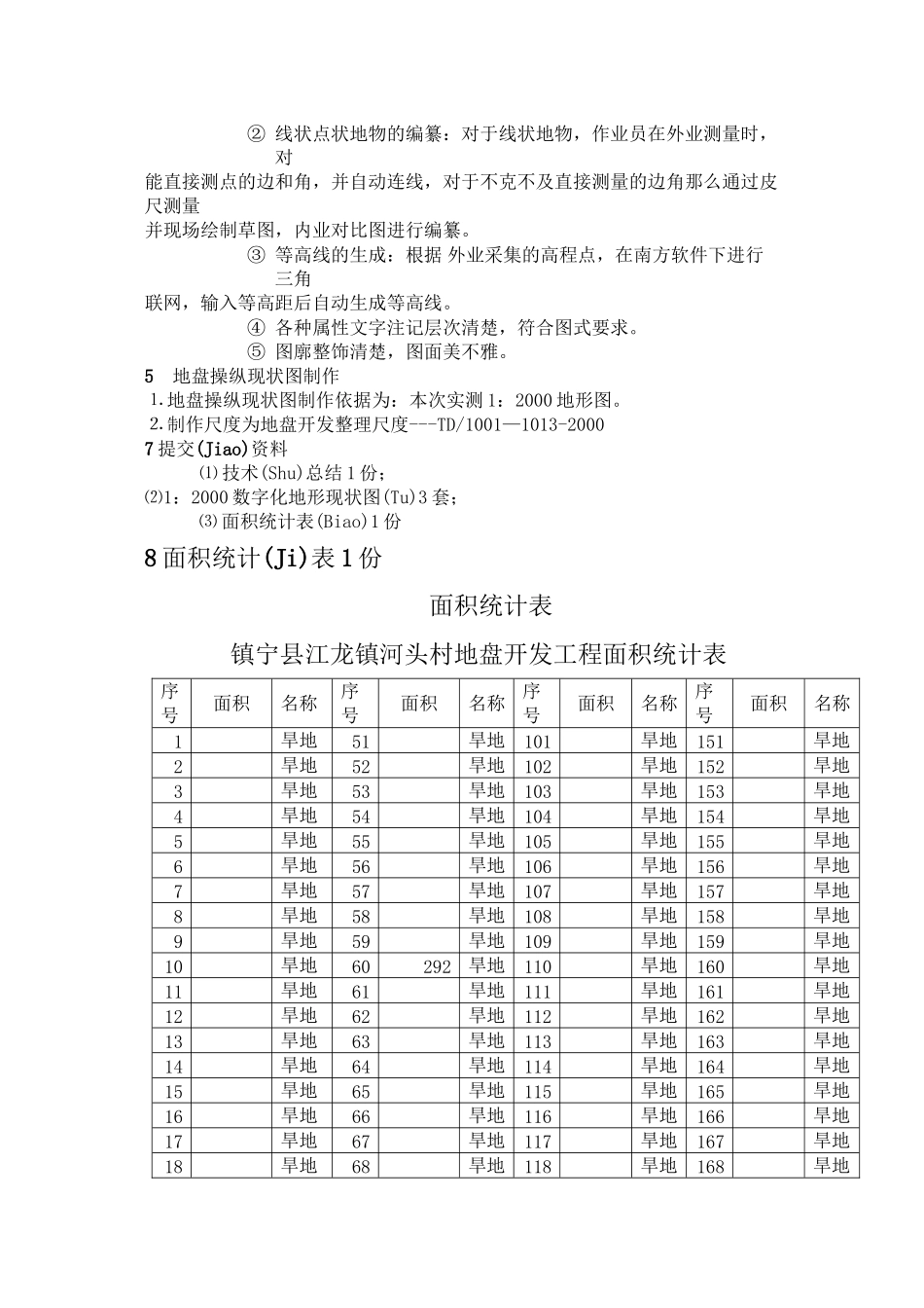 土地开发项目技术报告_第3页