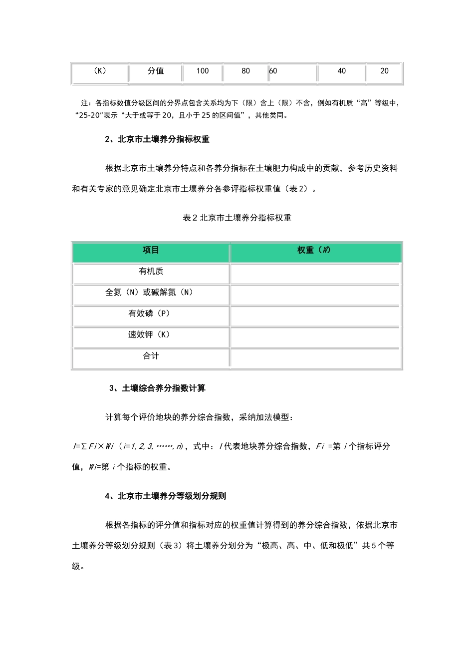 土壤肥力分级指标_第3页