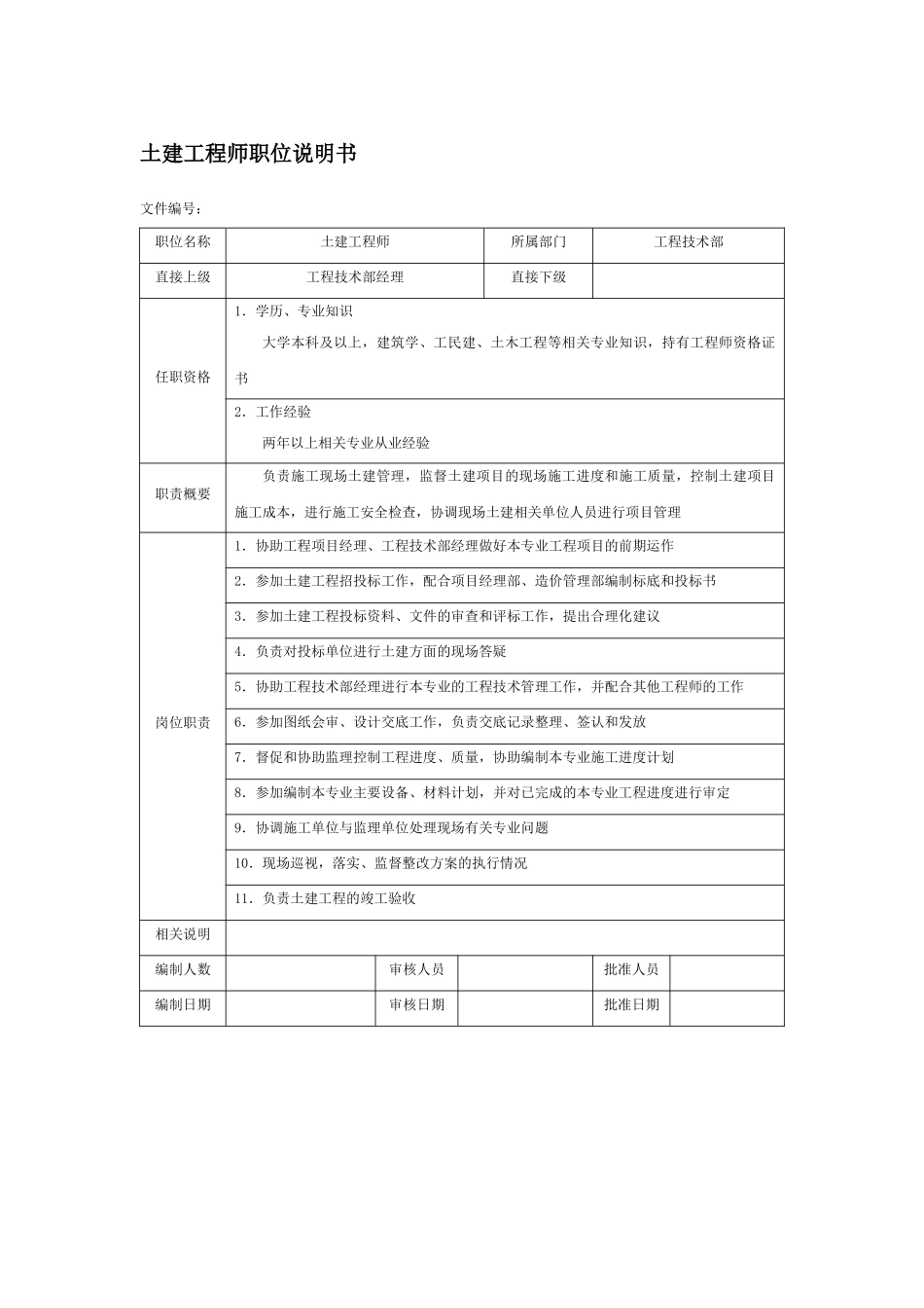 土建工程师职位说明书_第1页