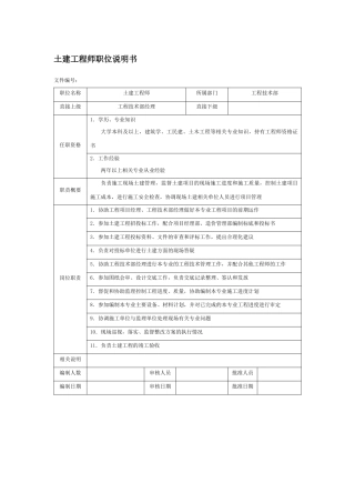 土建工程师职位说明书