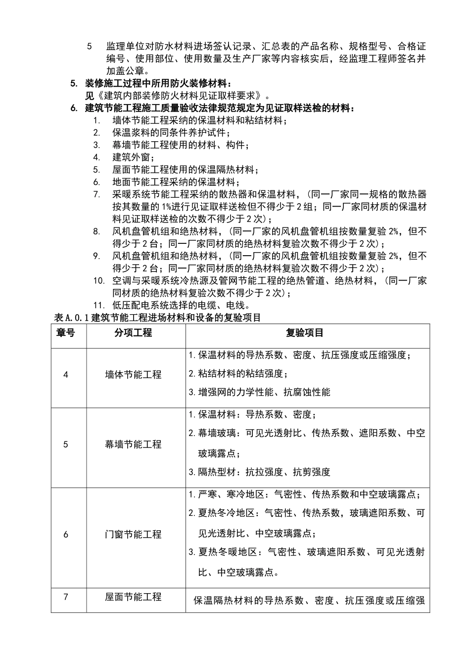 土建见证送检材料清单_第3页