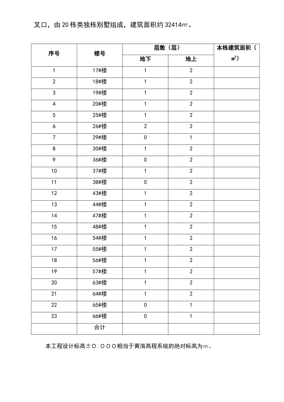 土方平衡方案_第2页