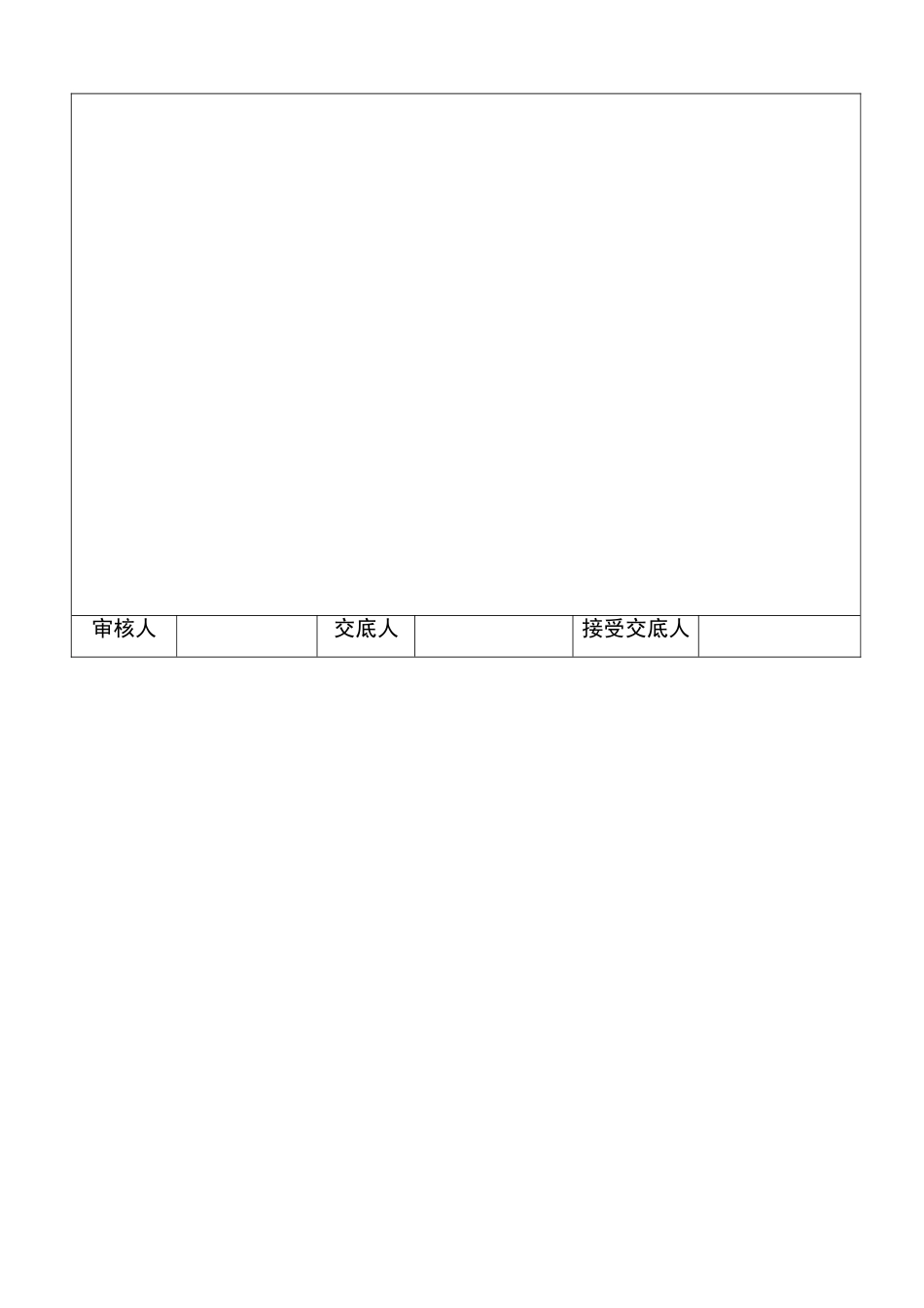 土方开挖回填技术交底_第3页