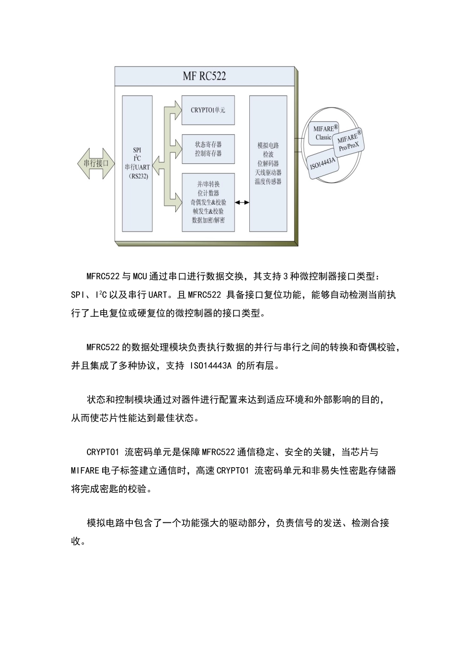 在C51单片机上对读写卡芯片MFRC522编程_第3页