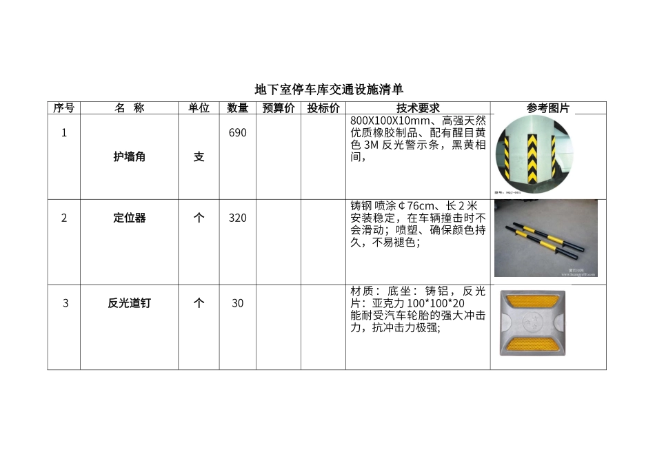 地下室停车库交通设施清单_第1页