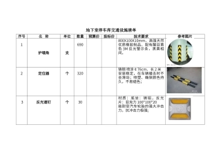地下室停车库交通设施清单