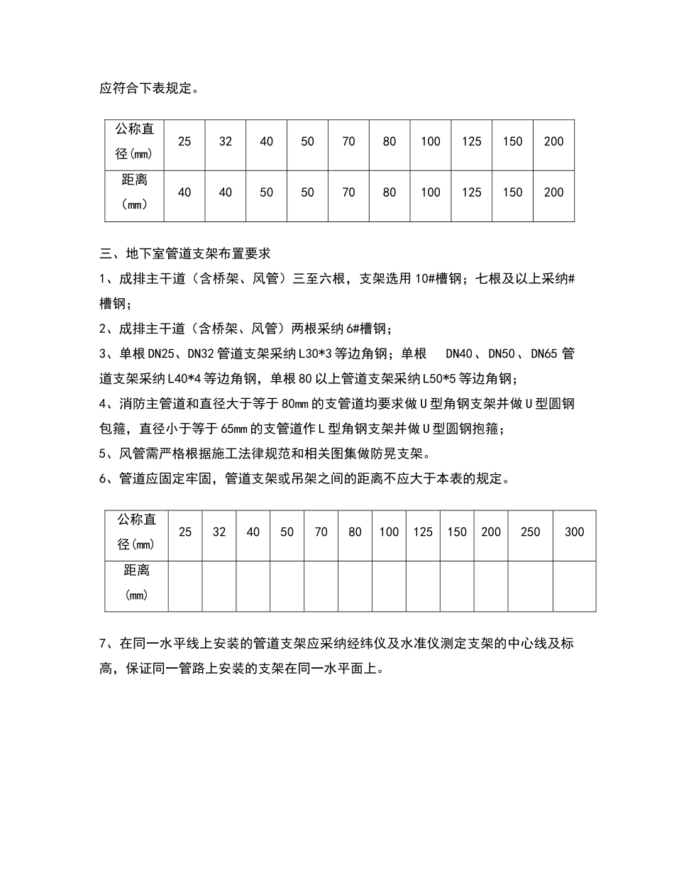 地下室综合管线施工布置方案_第2页