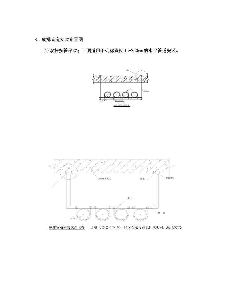 地下室综合管线施工布置方案_第3页