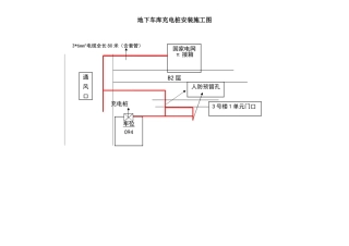 地下车库充电桩安装施工图