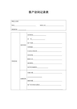 地产销售客户陌生拜访记录表