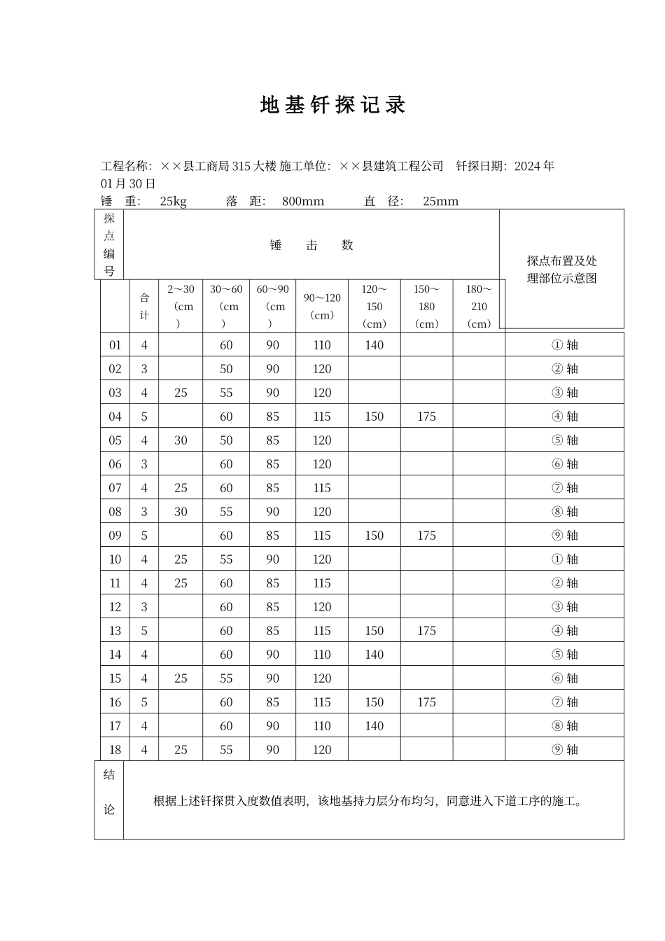 地基钎探记录_第1页