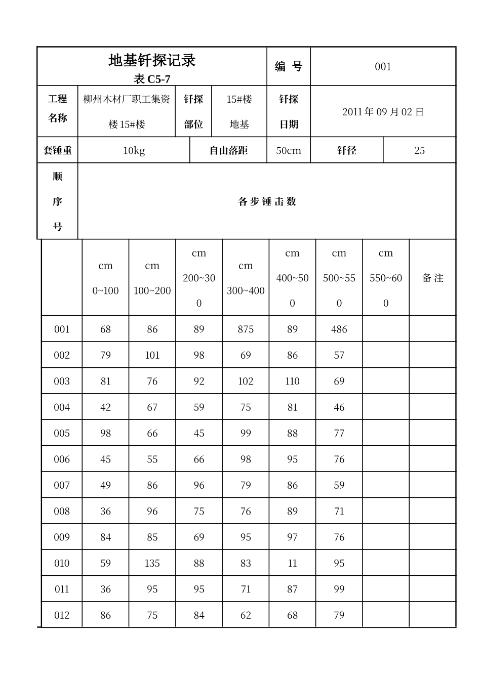 地基钎探记录表_第1页
