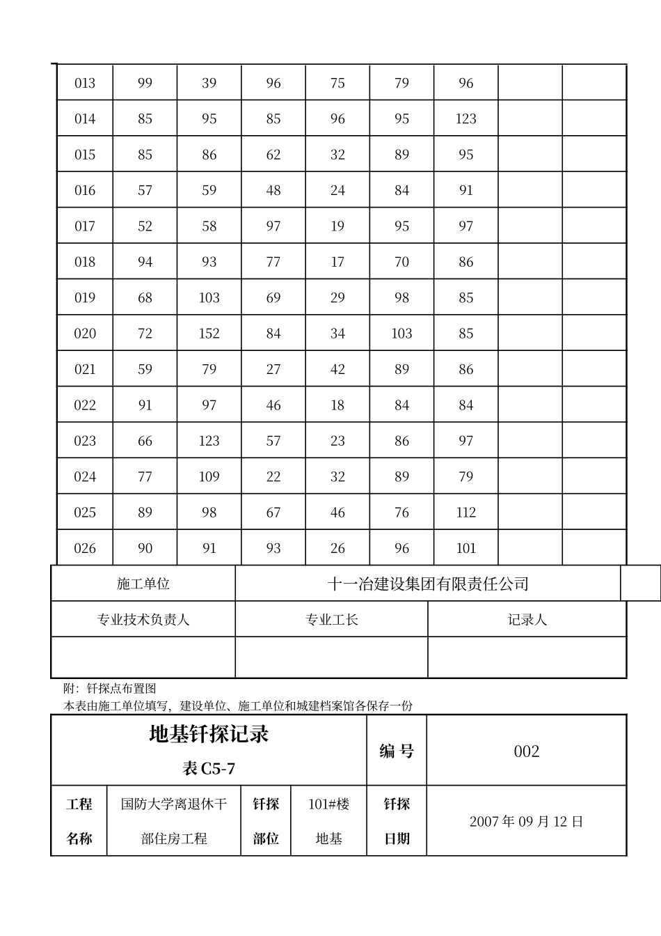 地基钎探记录表_第2页