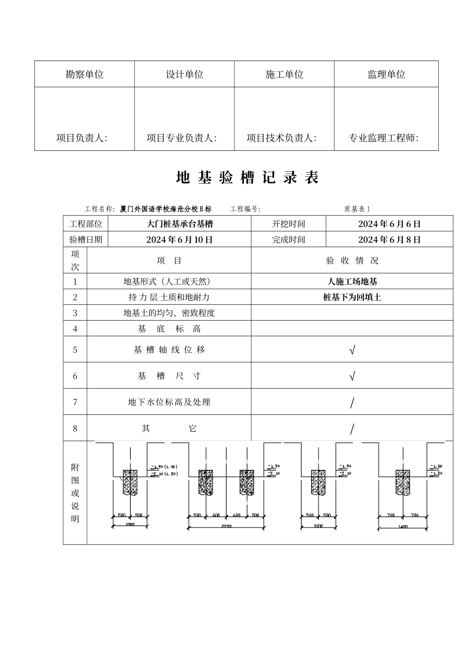 地基验槽记录表_第2页