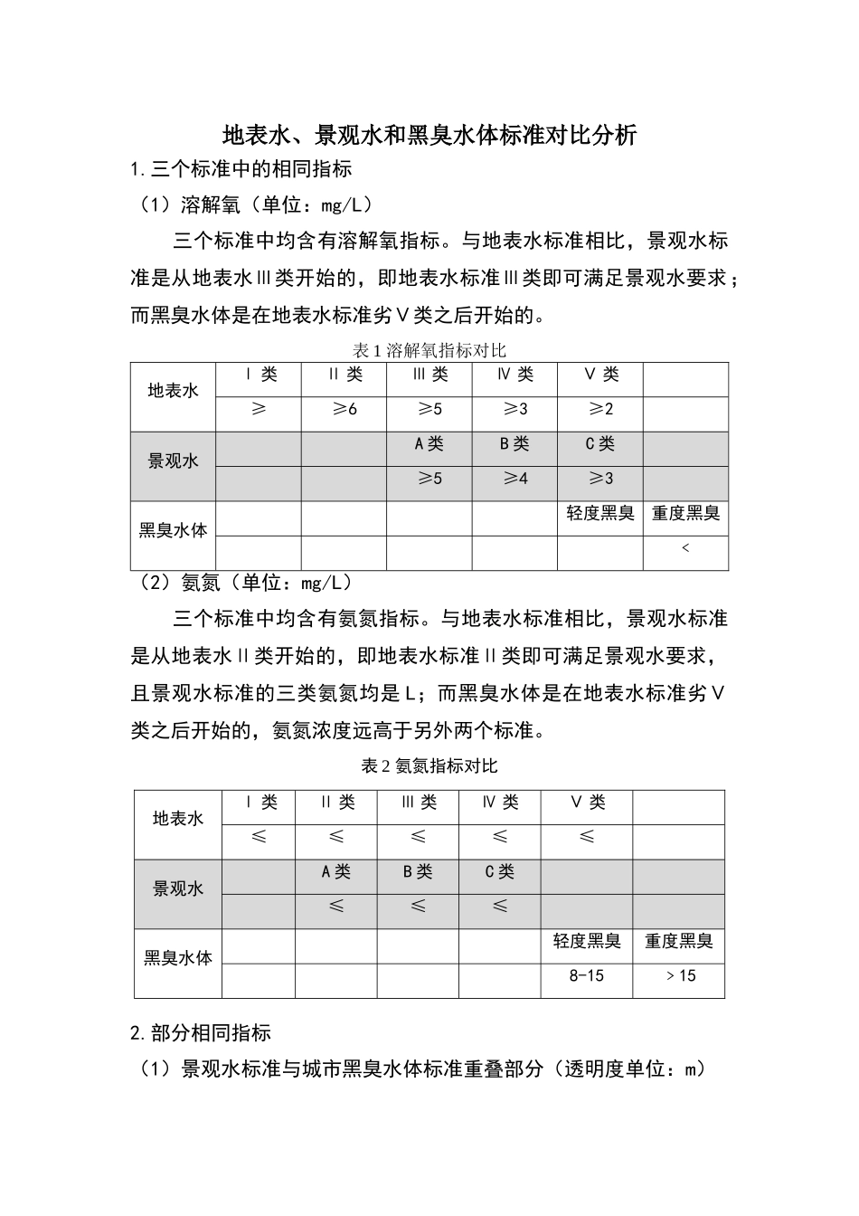 地表水、景观水和黑臭水体分类标准_第1页