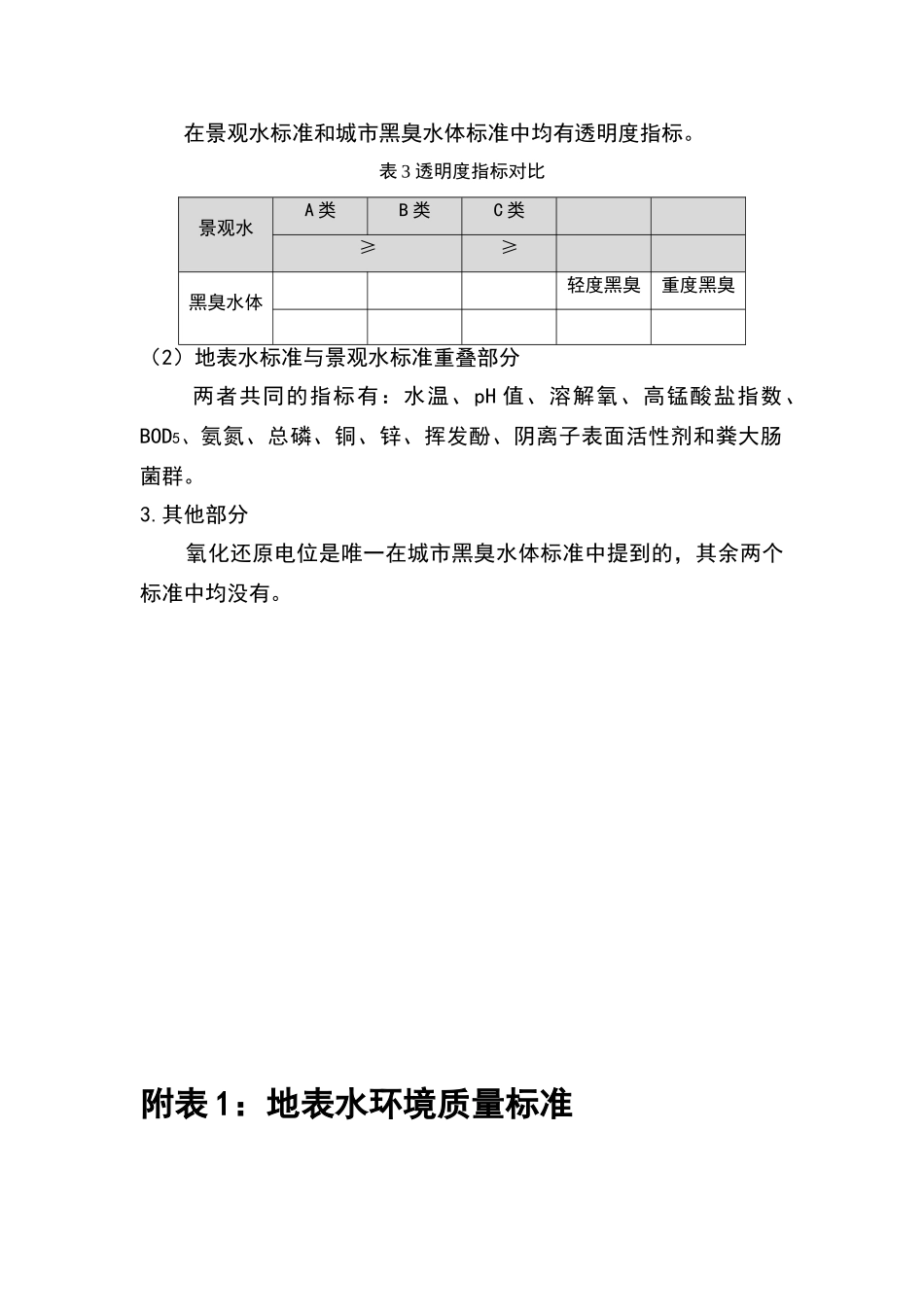 地表水、景观水和黑臭水体分类标准_第2页