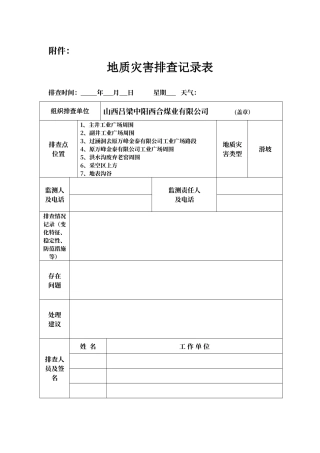 地质灾害排查记录表