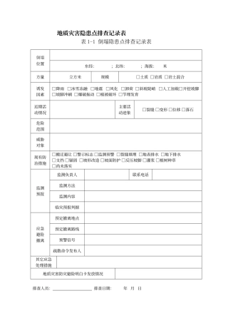地质灾害隐患点排查记录表