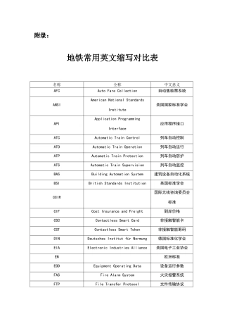 地铁常用英文缩写对照表