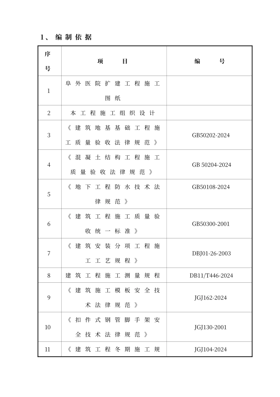坡道施工方案_第2页