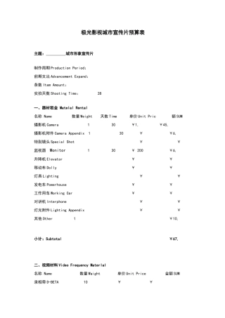 城市宣传片预算表