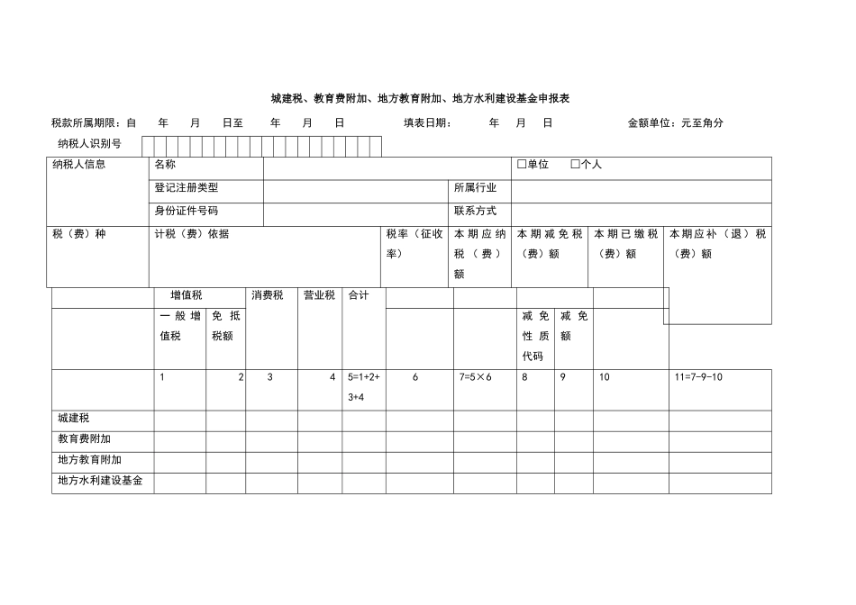 城建税、教育费附加、地方教育附加、地方水利建设基金申报表_第1页