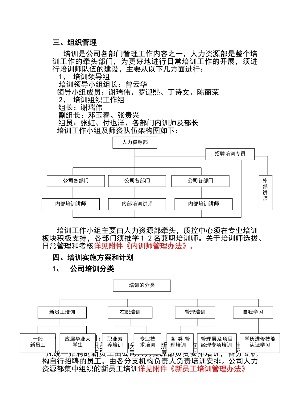培训体系方案搭建方案_第3页