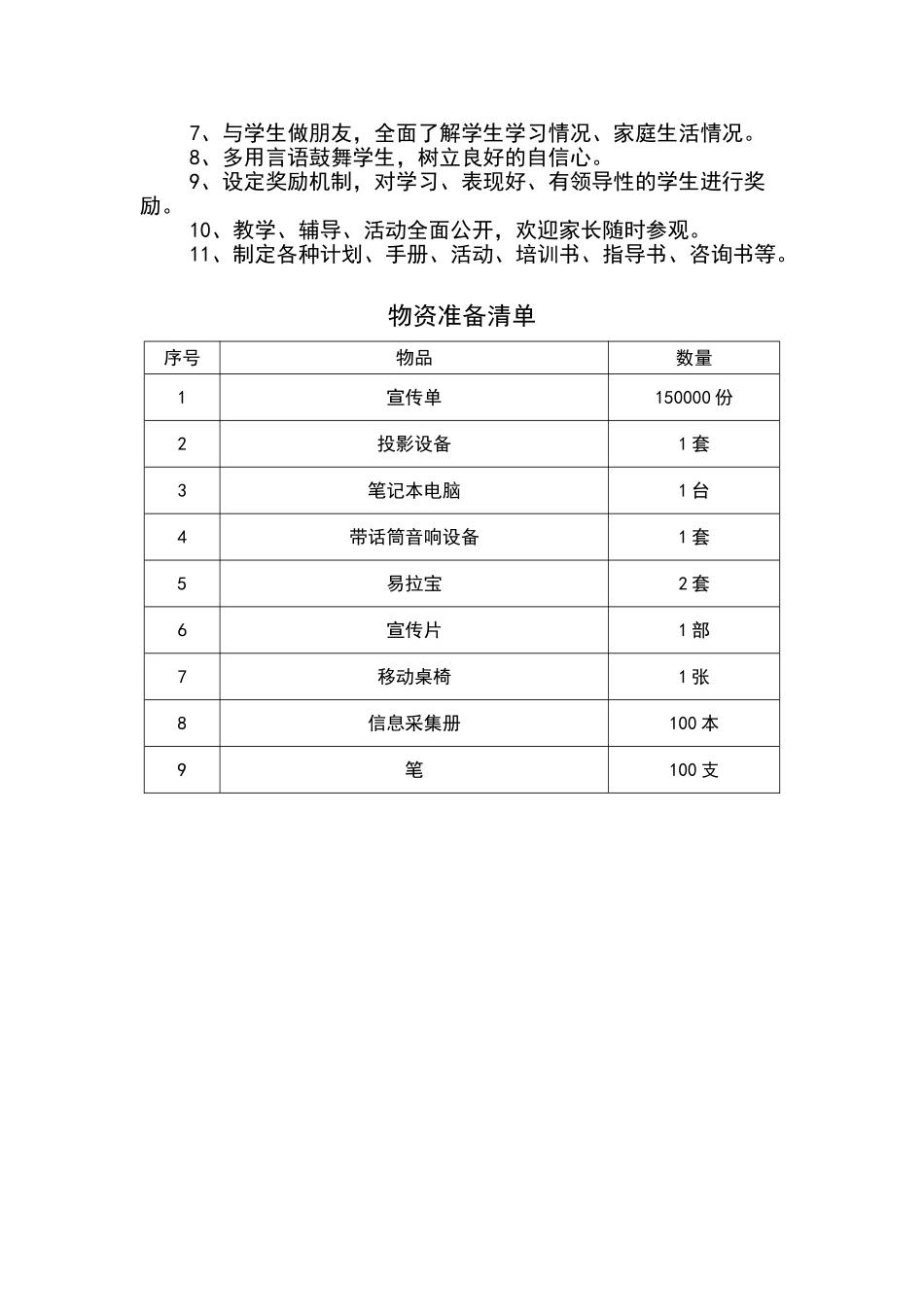 培训学校招生方案96538_第3页