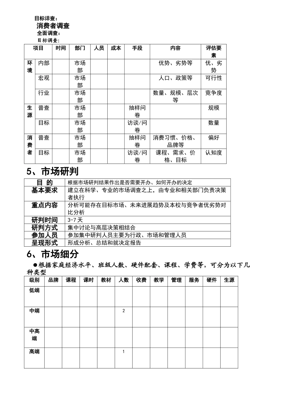 培训学校筹建方案_第3页