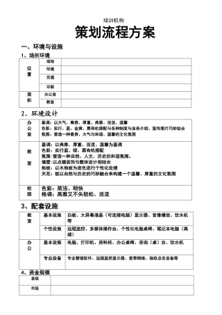 培训学校筹建方案
