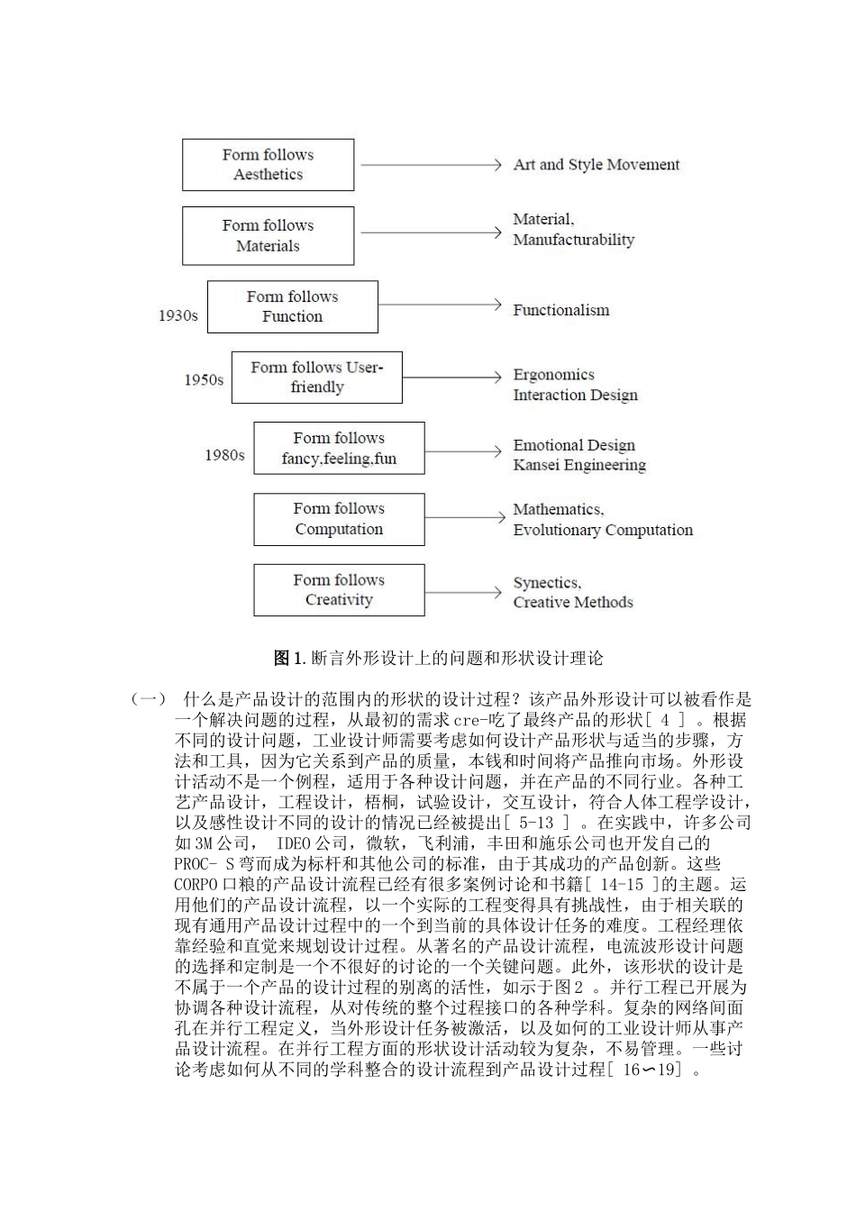 基于决策支持系统的定型产品的设计_第2页