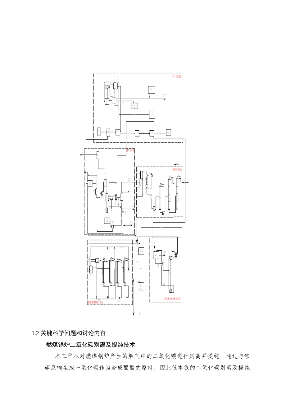 基于煤间接液化的化工_第3页