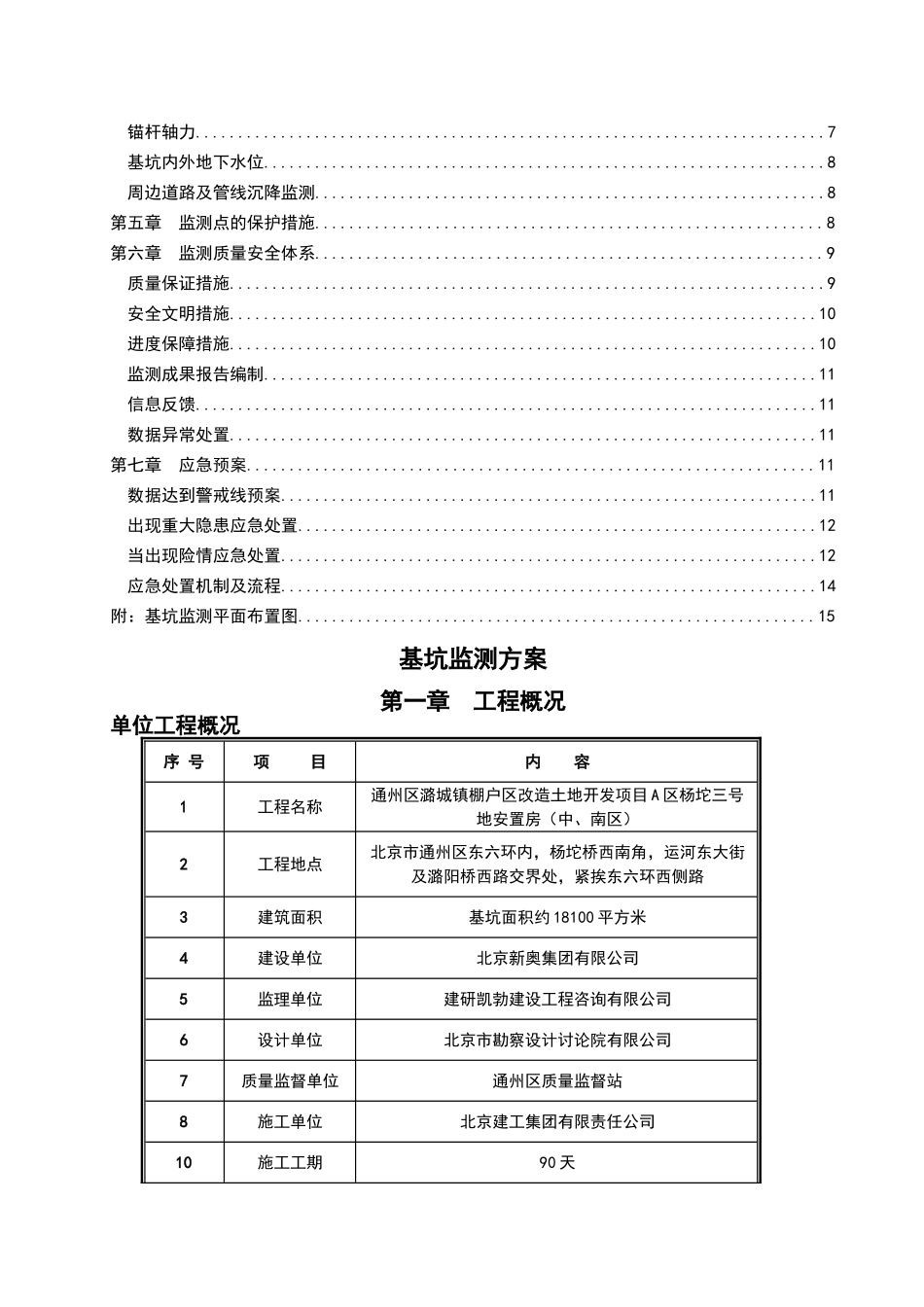 基坑监测方案16808_第2页