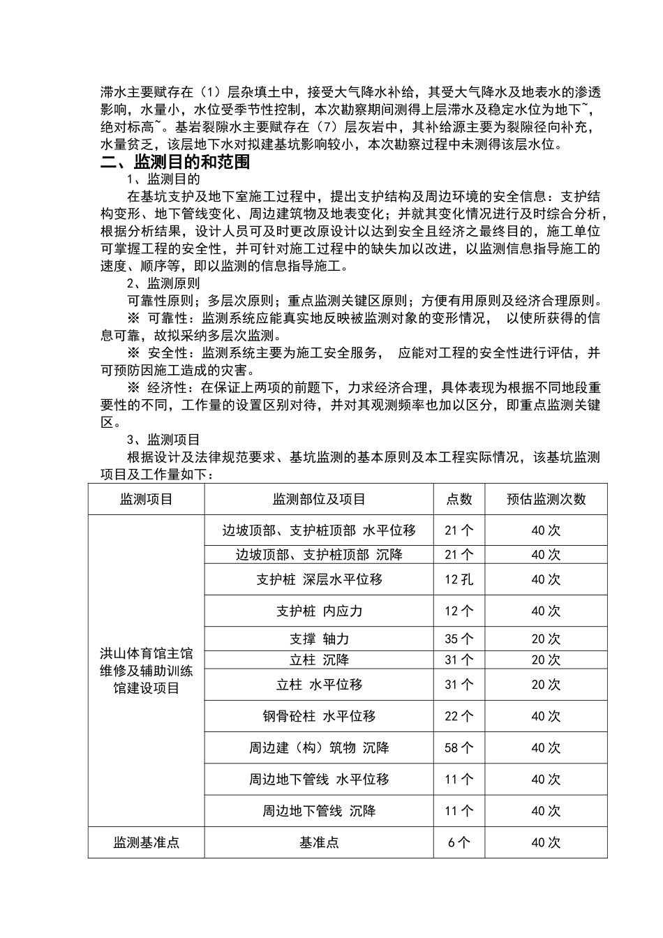 基坑监测方案16854_第3页