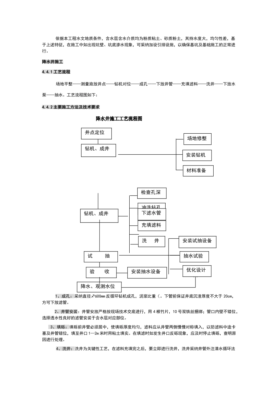 基坑降水施工方案_第3页