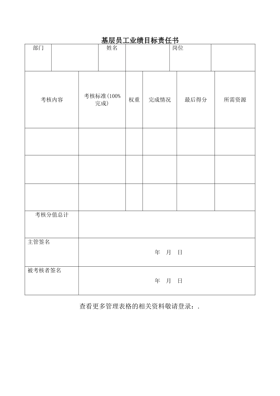 基层员工业绩目标责任书_第2页