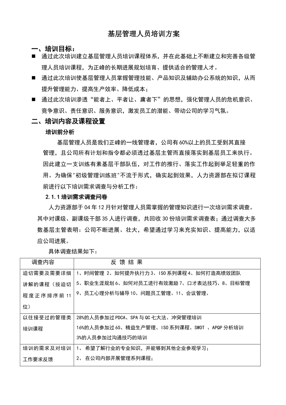 基层管理人员培训方案_第1页