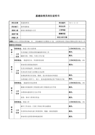 基建助理员岗位说明书