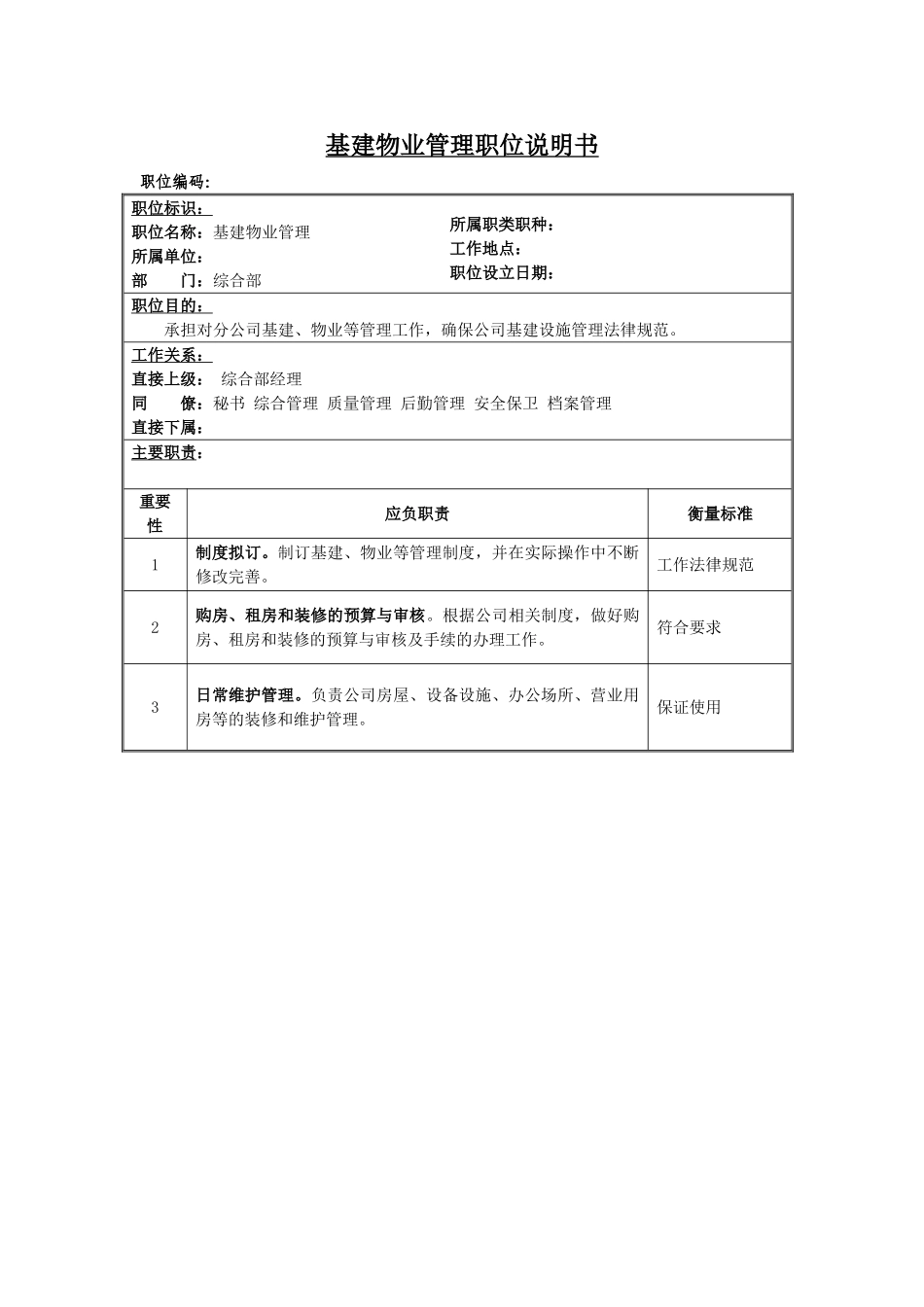 基建物业管理岗位说明书_第2页