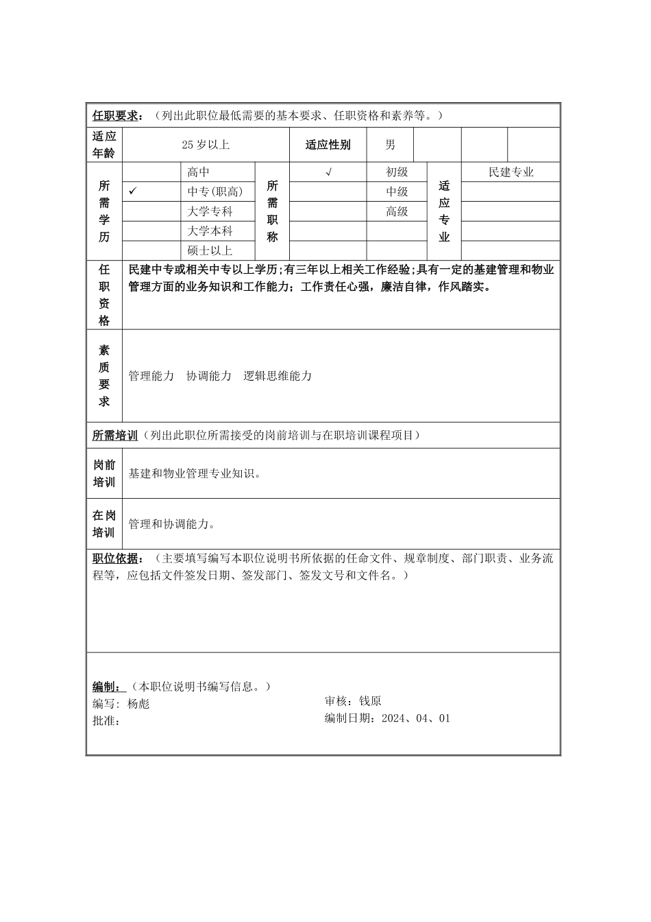 基建物业管理岗位说明书_第3页