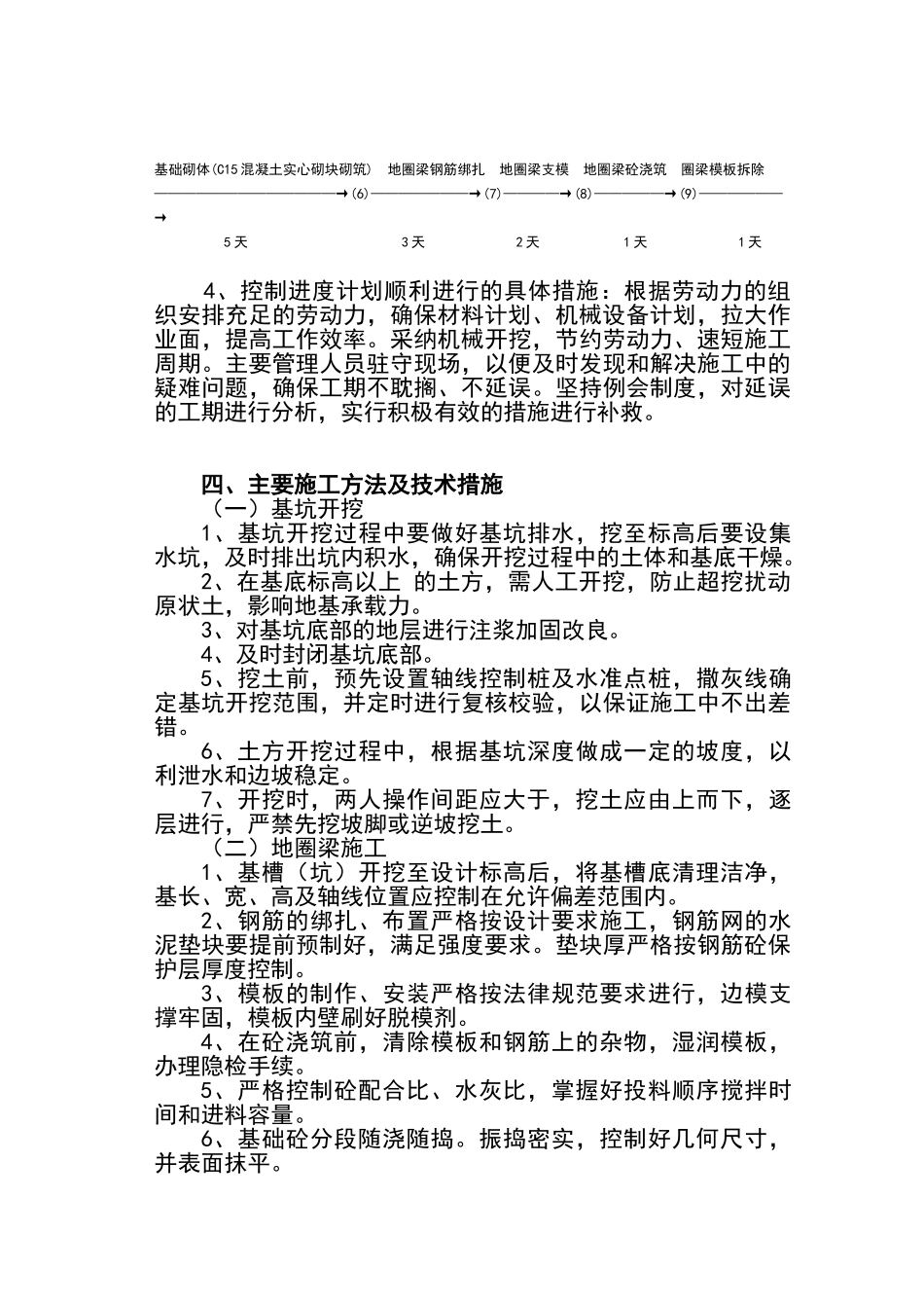 基础施工方案_第2页