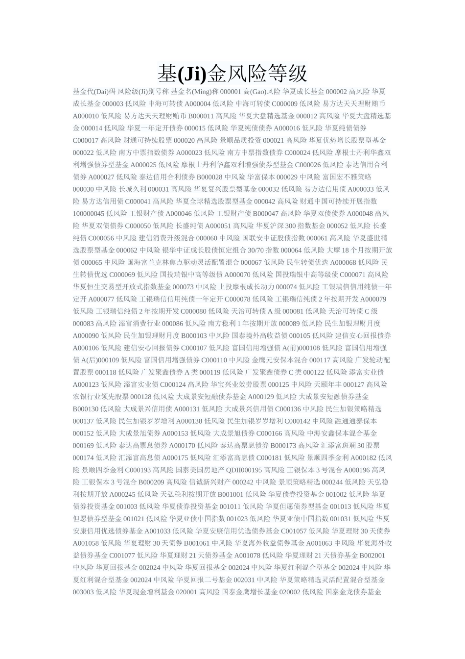基金风险等级分类范本_第1页