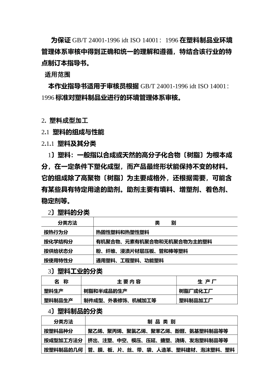 塑料制品业环境管理体系审核作业指导书_第3页